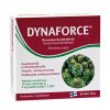 Dynaforce